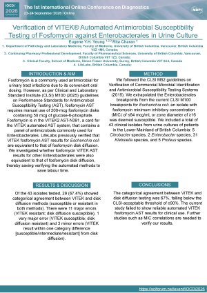 sciforum diagnostic VITEK fosfomycin.pptx.pdf